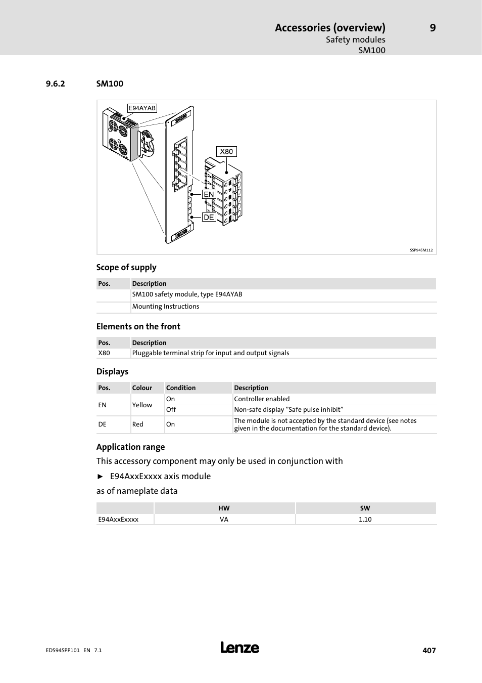 2 sm100, Sm100, Accessories (overview) | Lenze 9400 Manual User Manual | Page 407 / 584