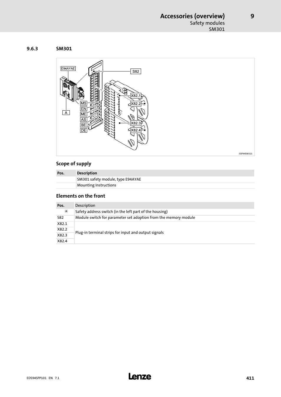 3 sm301, Sm301, Accessories (overview) | Lenze 9400 Manual User Manual | Page 411 / 584