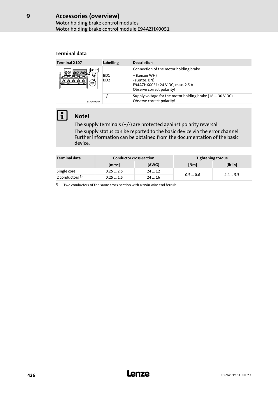 Accessories (overview) | Lenze 9400 Manual User Manual | Page 426 / 584