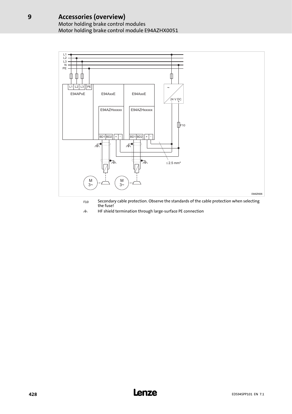 Accessories (overview) | Lenze 9400 Manual User Manual | Page 428 / 584