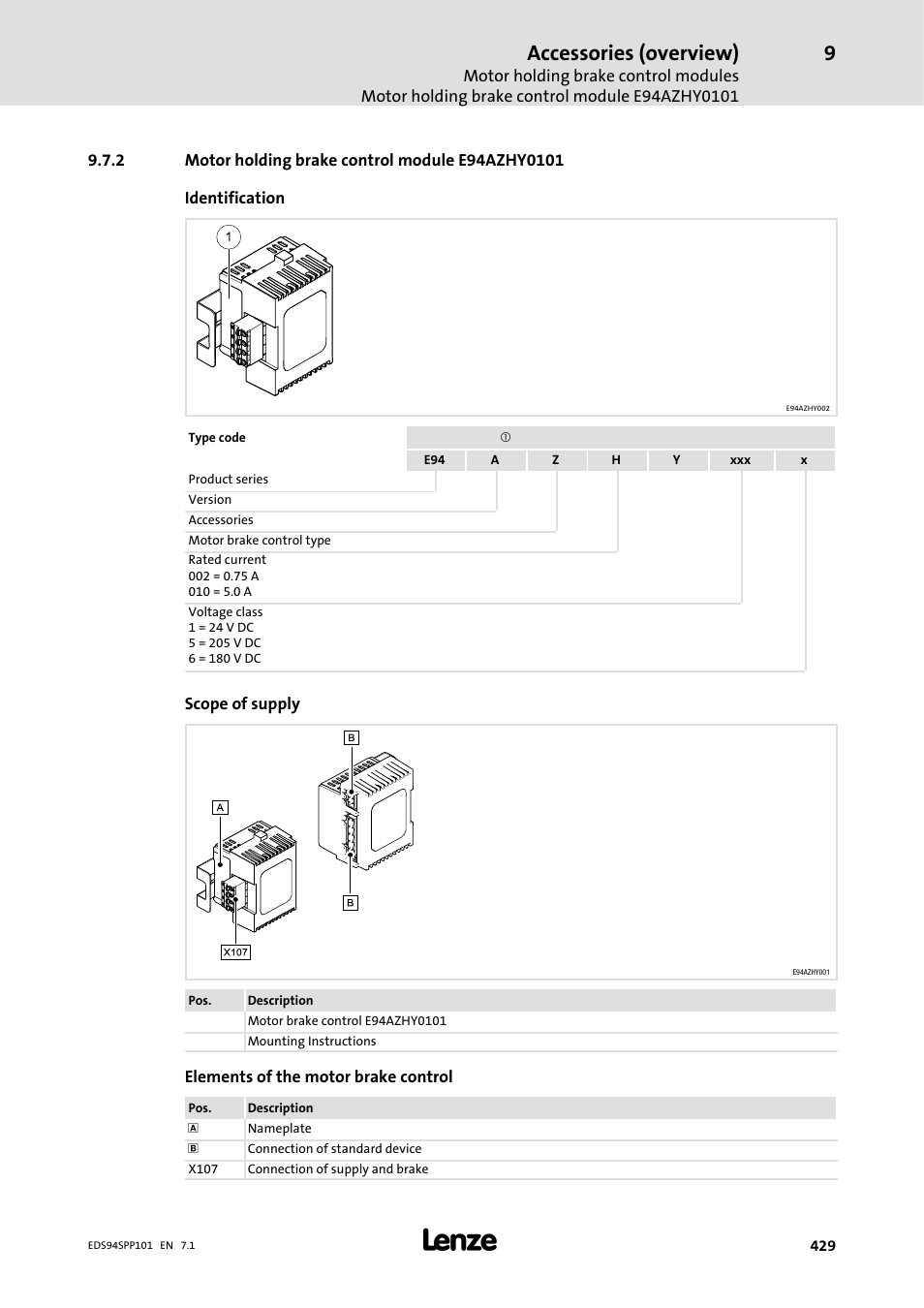 2 motor holding brake control module e94azhy0101, Motor holding brake control module e94azhy0101, Accessories (overview) | Lenze 9400 Manual User Manual | Page 429 / 584