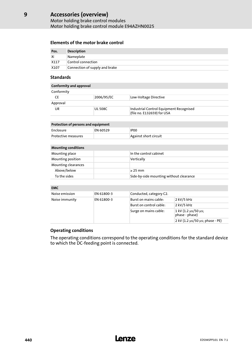 Accessories (overview) | Lenze 9400 Manual User Manual | Page 440 / 584