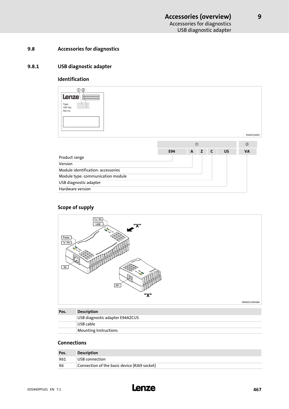 8 accessories for diagnostics, 1 usb diagnostic adapter, Usb diagnostic adapter | Accessories (overview) | Lenze 9400 Manual User Manual | Page 467 / 584