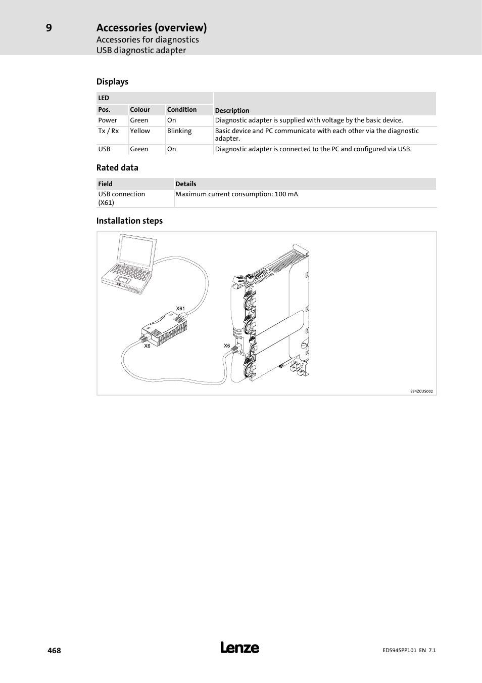 Accessories (overview) | Lenze 9400 Manual User Manual | Page 468 / 584