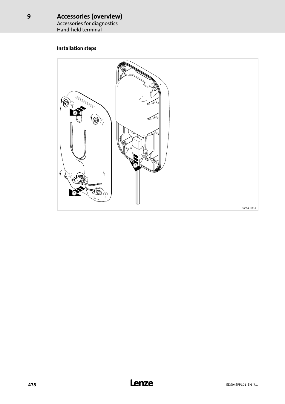 Accessories (overview) | Lenze 9400 Manual User Manual | Page 478 / 584