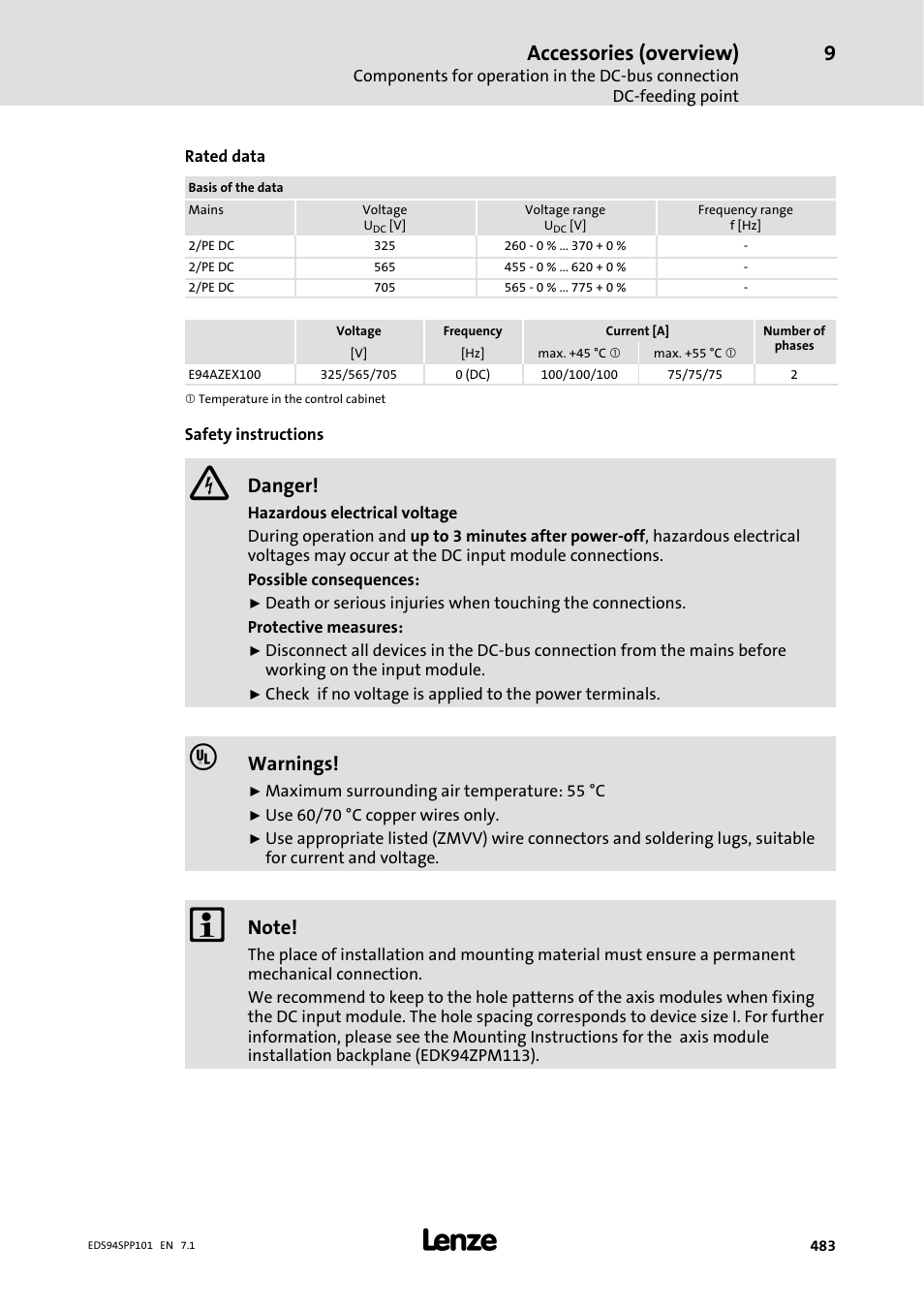 Accessories (overview), Danger, Warnings | Lenze 9400 Manual User Manual | Page 483 / 584