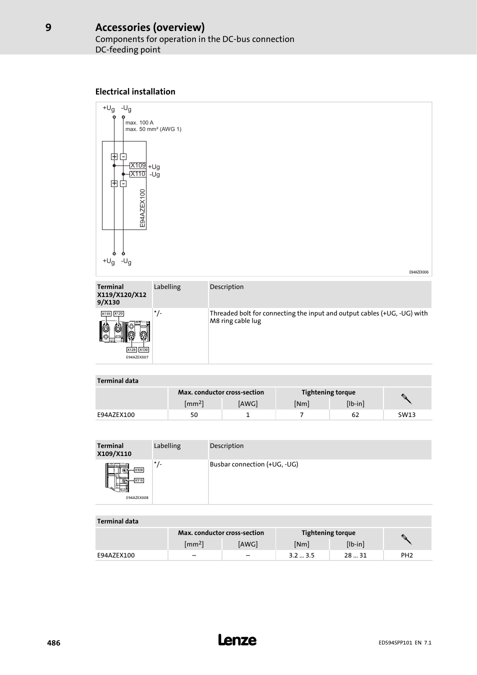 Accessories (overview) | Lenze 9400 Manual User Manual | Page 486 / 584