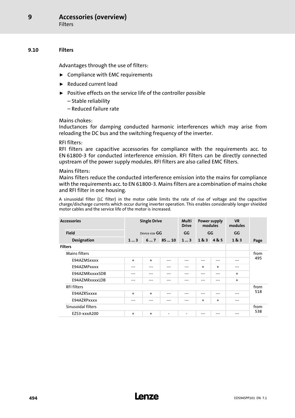 10 filters, Accessories (overview) | Lenze 9400 Manual User Manual | Page 495 / 584