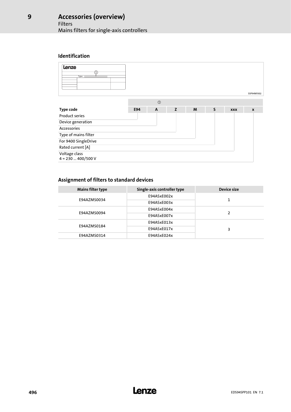 Accessories (overview) | Lenze 9400 Manual User Manual | Page 497 / 584