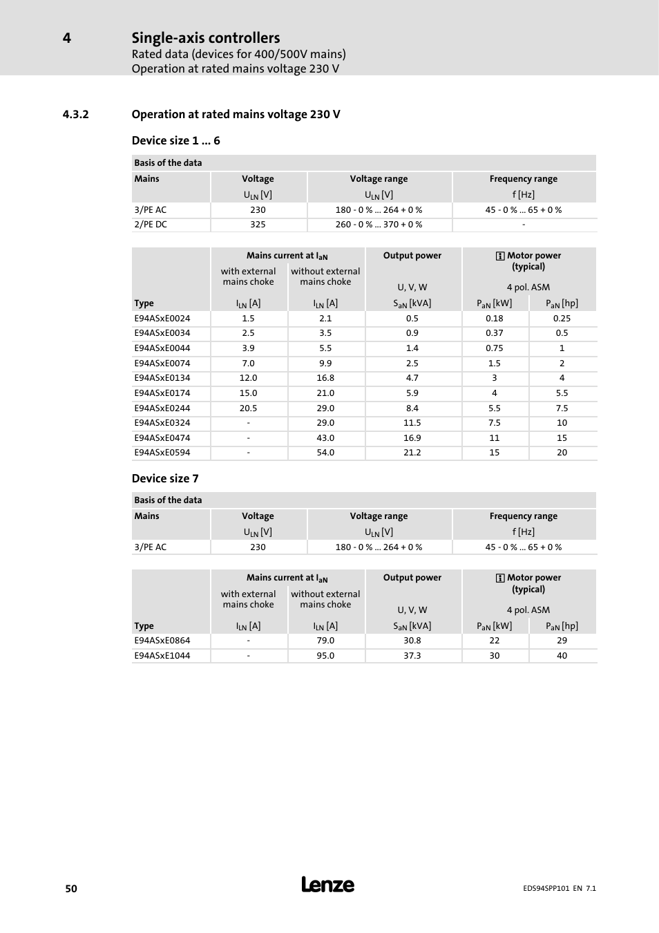 2 operation at rated mains voltage 230 v, Operation at rated mains voltage 230 v, Single-axis controllers | Device size 7 | Lenze 9400 Manual User Manual | Page 50 / 584