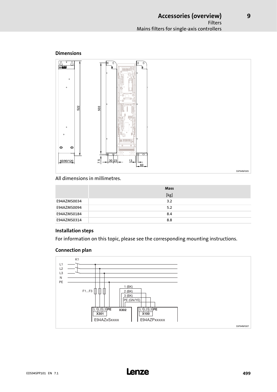 Accessories (overview), Filters mains filters for single-axis controllers, Dimensions | All dimensions in millimetres | Lenze 9400 Manual User Manual | Page 500 / 584