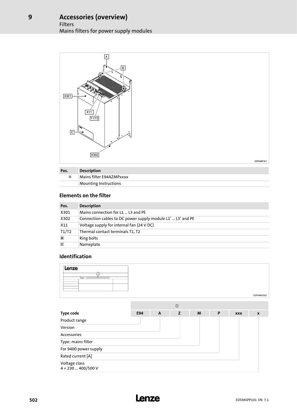 Accessories (overview) | Lenze 9400 Manual User Manual | Page 503 / 584