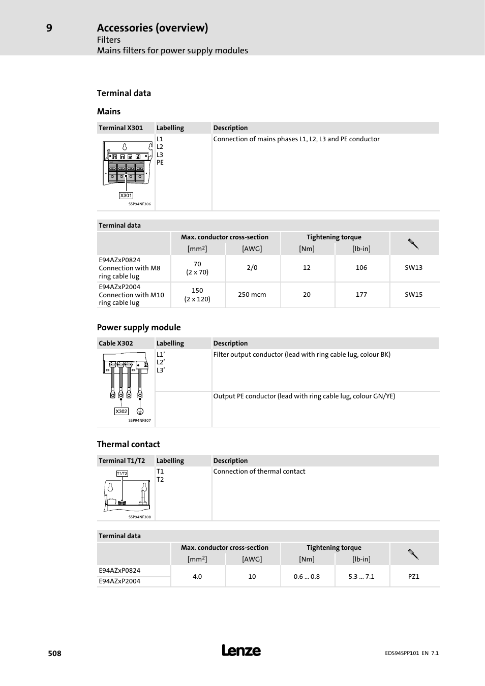 Accessories (overview) | Lenze 9400 Manual User Manual | Page 509 / 584