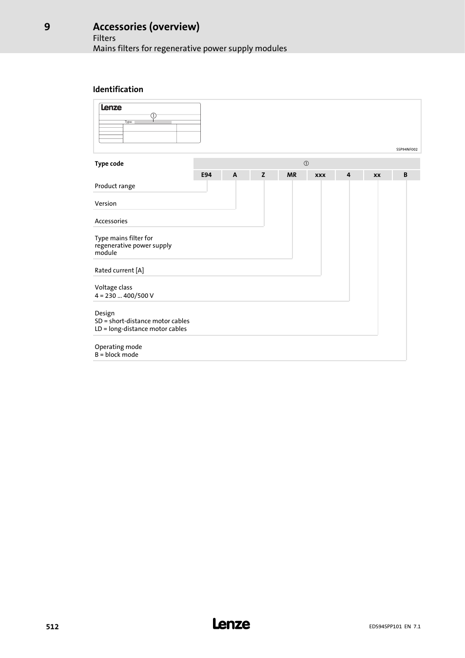 Accessories (overview) | Lenze 9400 Manual User Manual | Page 513 / 584