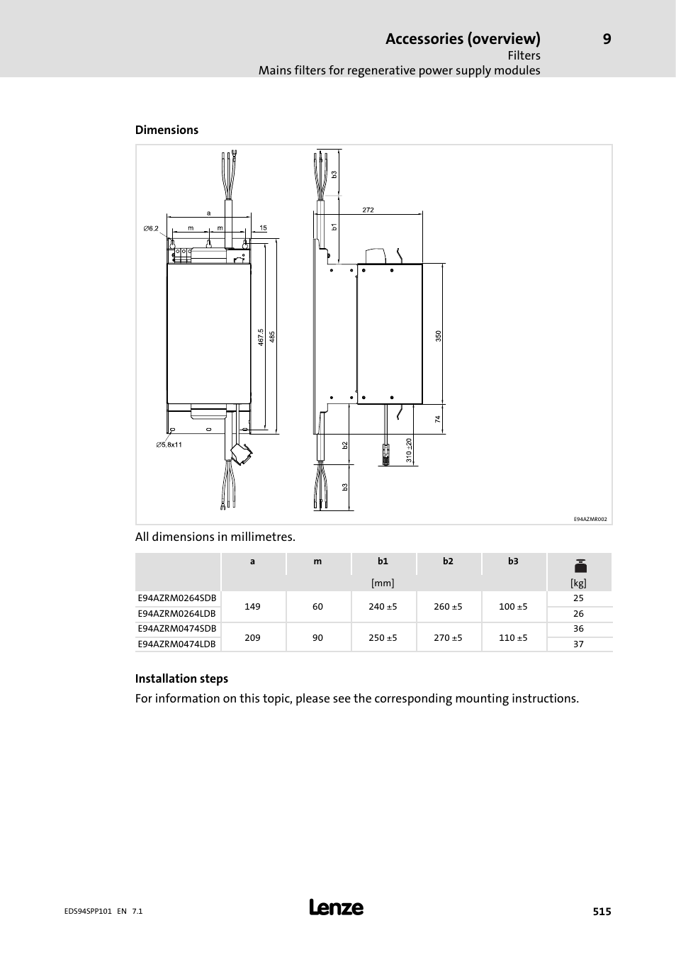 Accessories (overview) | Lenze 9400 Manual User Manual | Page 516 / 584