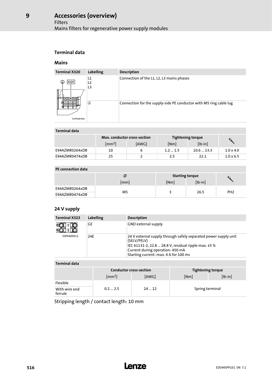 Accessories (overview) | Lenze 9400 Manual User Manual | Page 517 / 584