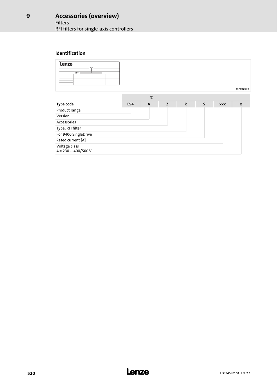 Accessories (overview) | Lenze 9400 Manual User Manual | Page 521 / 584