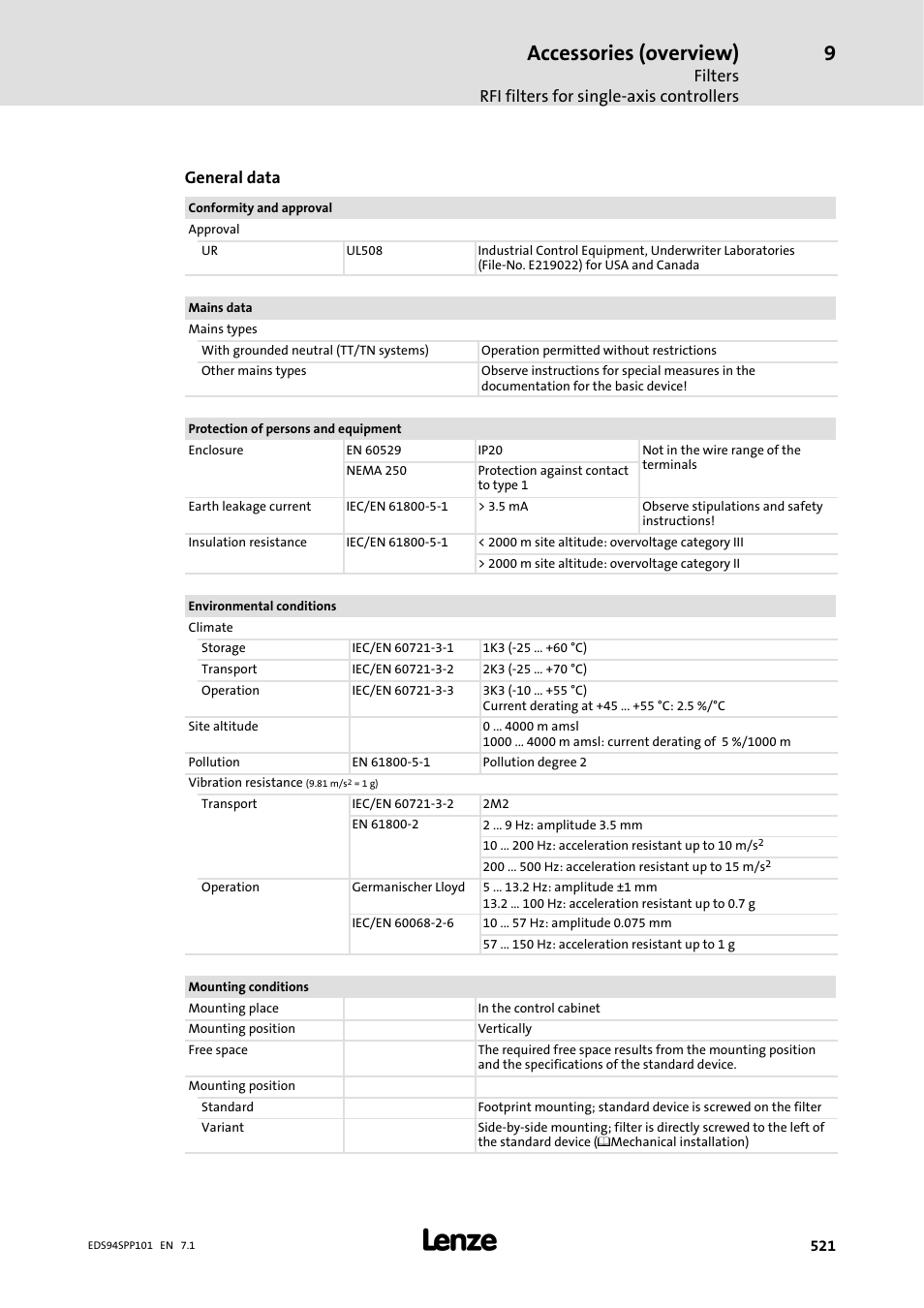 Accessories (overview), Filters rfi filters for single-axis controllers, General data | Lenze 9400 Manual User Manual | Page 522 / 584