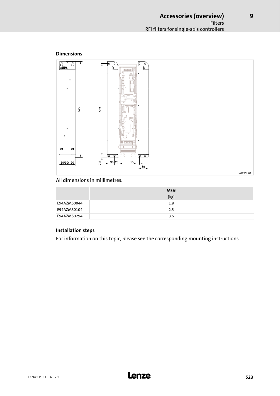 Accessories (overview) | Lenze 9400 Manual User Manual | Page 524 / 584