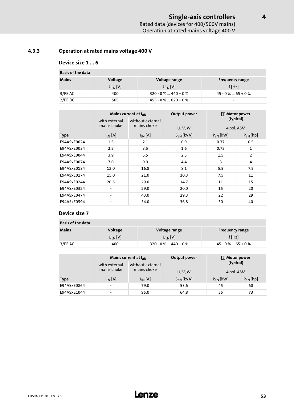 3 operation at rated mains voltage 400 v, Operation at rated mains voltage 400 v, Single-axis controllers | Device size 7 | Lenze 9400 Manual User Manual | Page 53 / 584