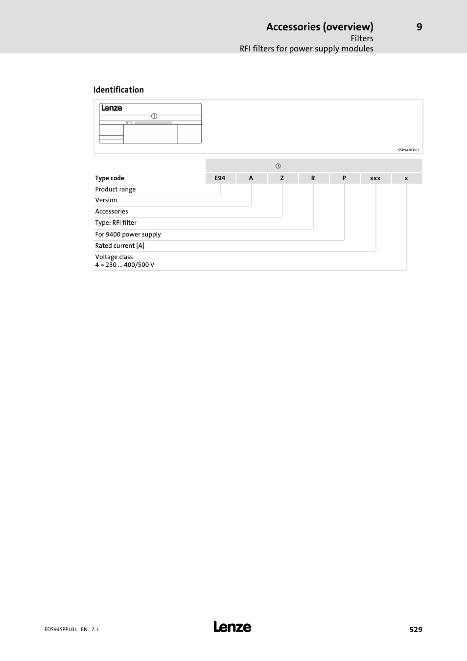 Accessories (overview) | Lenze 9400 Manual User Manual | Page 530 / 584