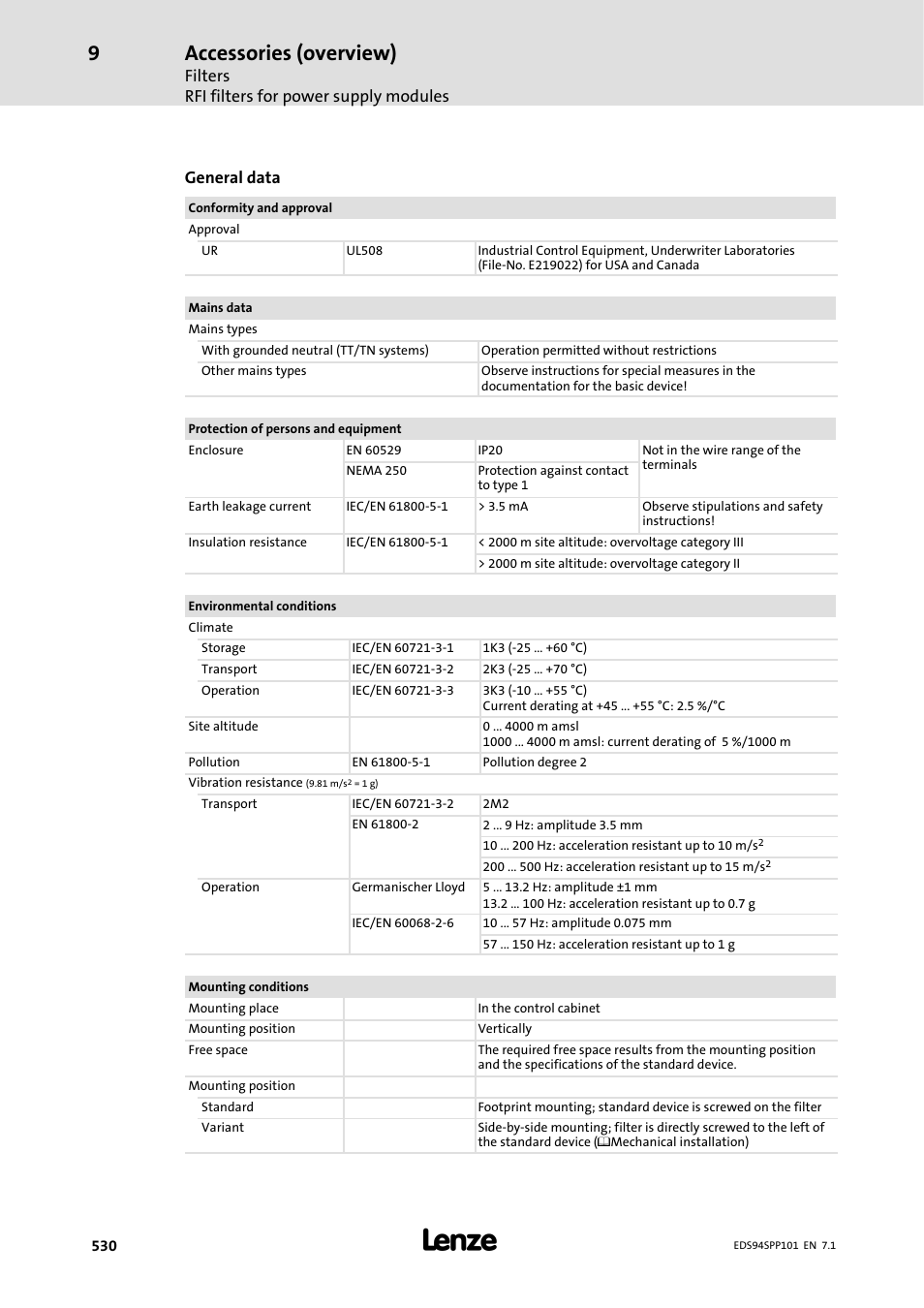 Accessories (overview), Filters rfi filters for power supply modules, General data | Lenze 9400 Manual User Manual | Page 531 / 584