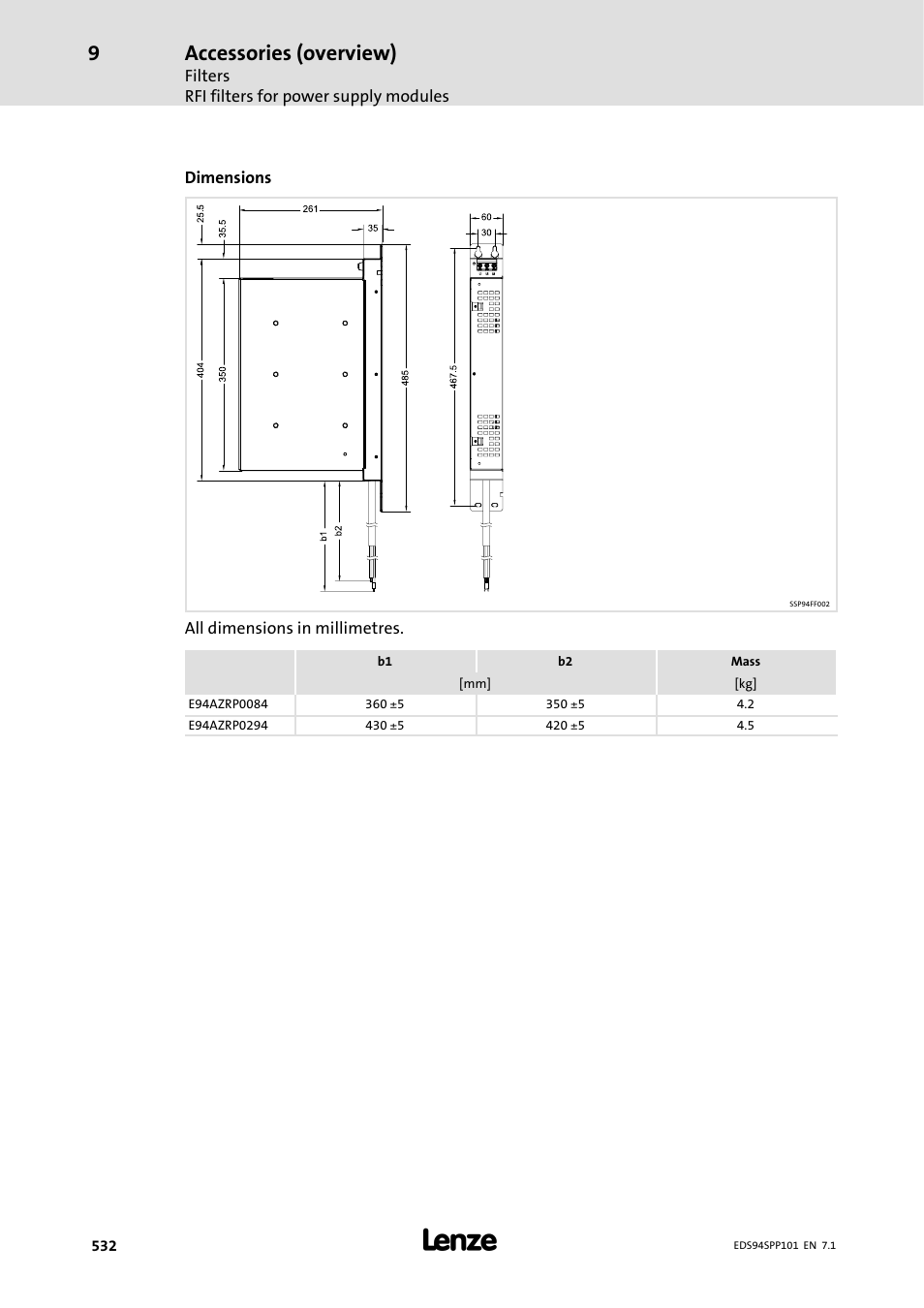 Accessories (overview) | Lenze 9400 Manual User Manual | Page 533 / 584