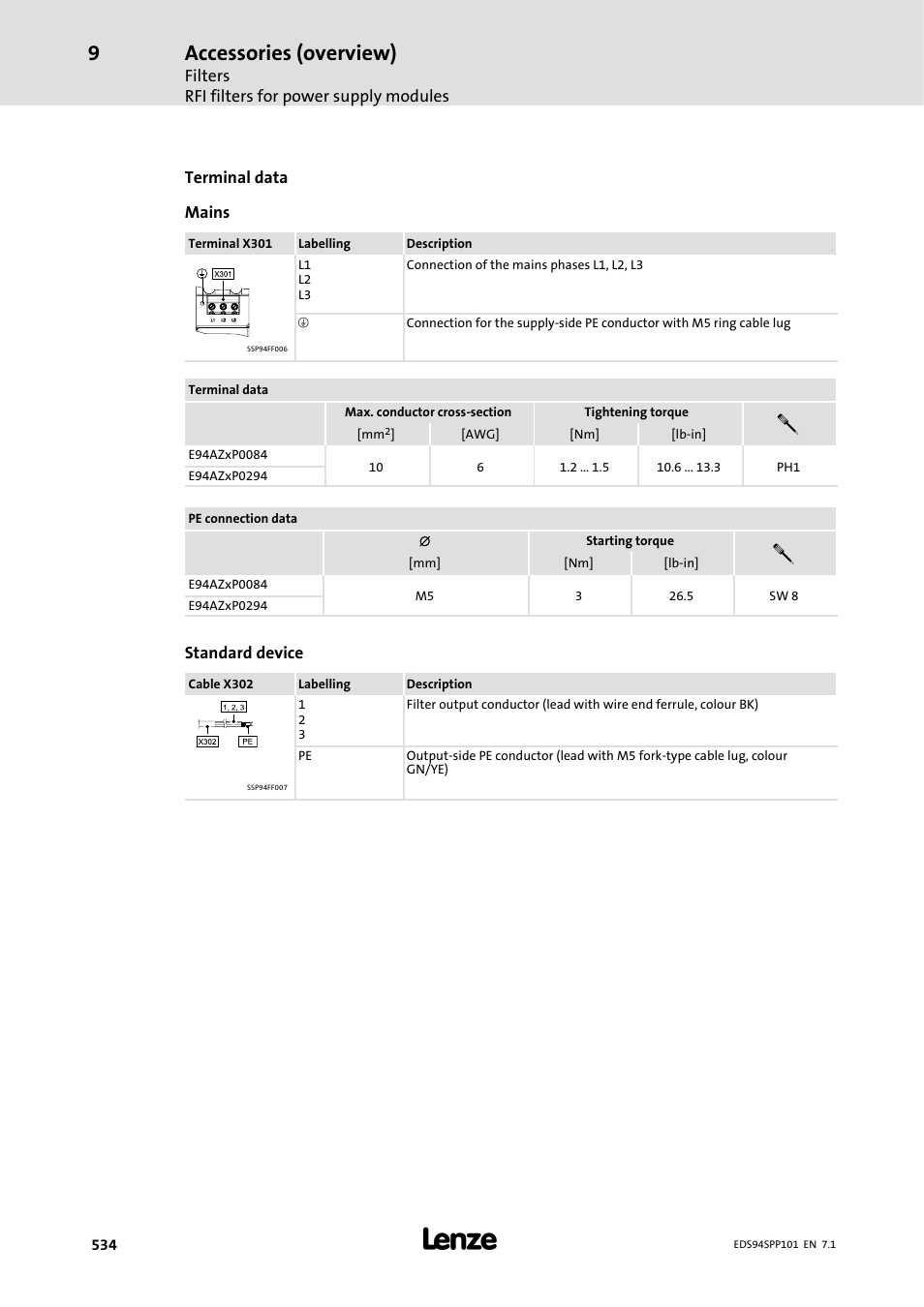 Accessories (overview) | Lenze 9400 Manual User Manual | Page 535 / 584