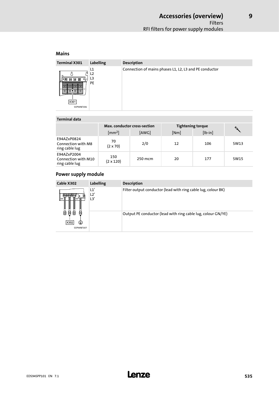 Accessories (overview) | Lenze 9400 Manual User Manual | Page 536 / 584