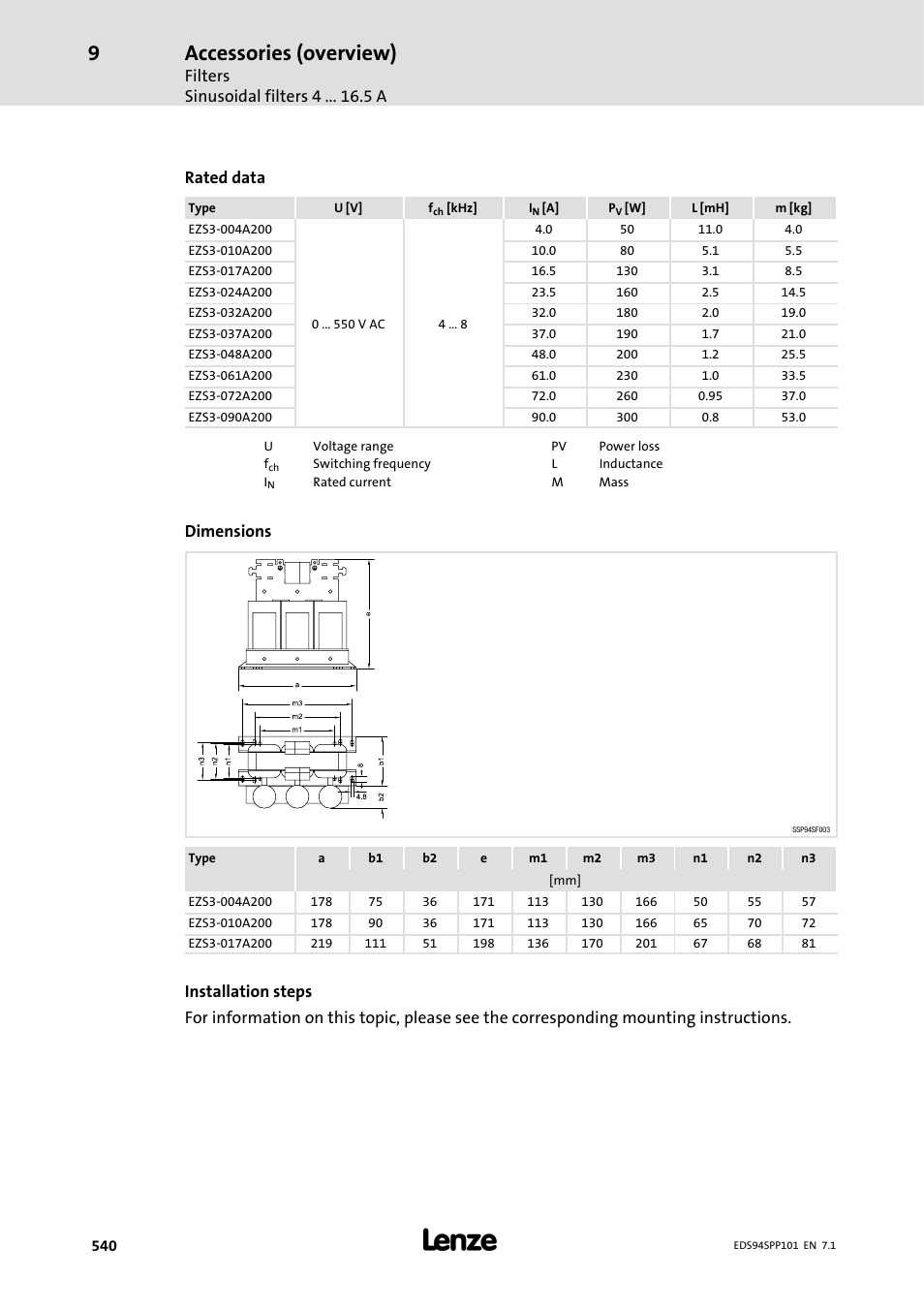 Accessories (overview), Filters sinusoidal filters 4 a, Rated data | Dimensions | Lenze 9400 Manual User Manual | Page 541 / 584