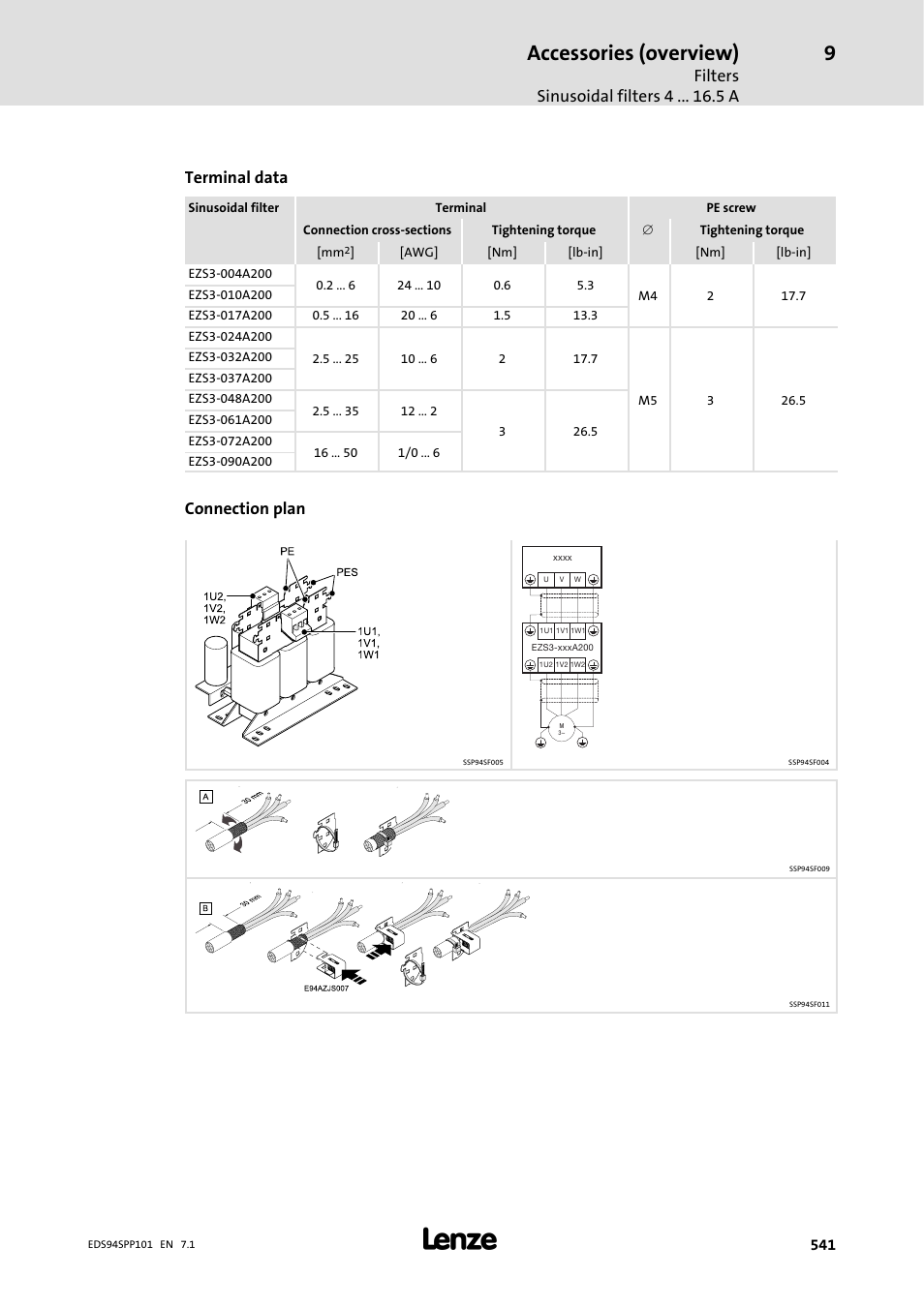 Accessories (overview), Filters sinusoidal filters 4 a, Terminal data | Connection plan | Lenze 9400 Manual User Manual | Page 542 / 584