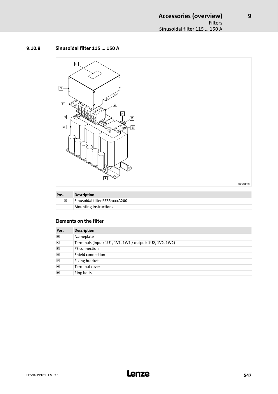 8 sinusoidal filter 115 150 a, 8 sinusoidal filter 115 a, Accessories (overview) | Lenze 9400 Manual User Manual | Page 548 / 584