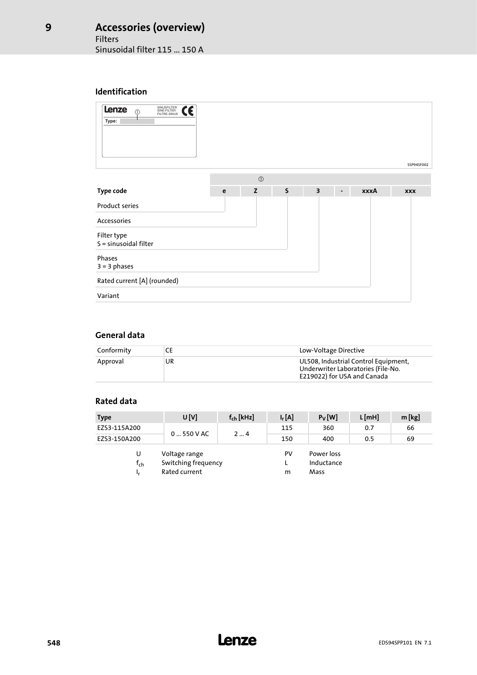 Accessories (overview), Filters sinusoidal filter 115 a, Identification | General data, Rated data | Lenze 9400 Manual User Manual | Page 549 / 584