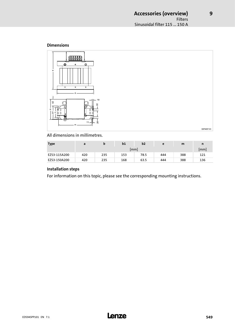 Accessories (overview) | Lenze 9400 Manual User Manual | Page 550 / 584