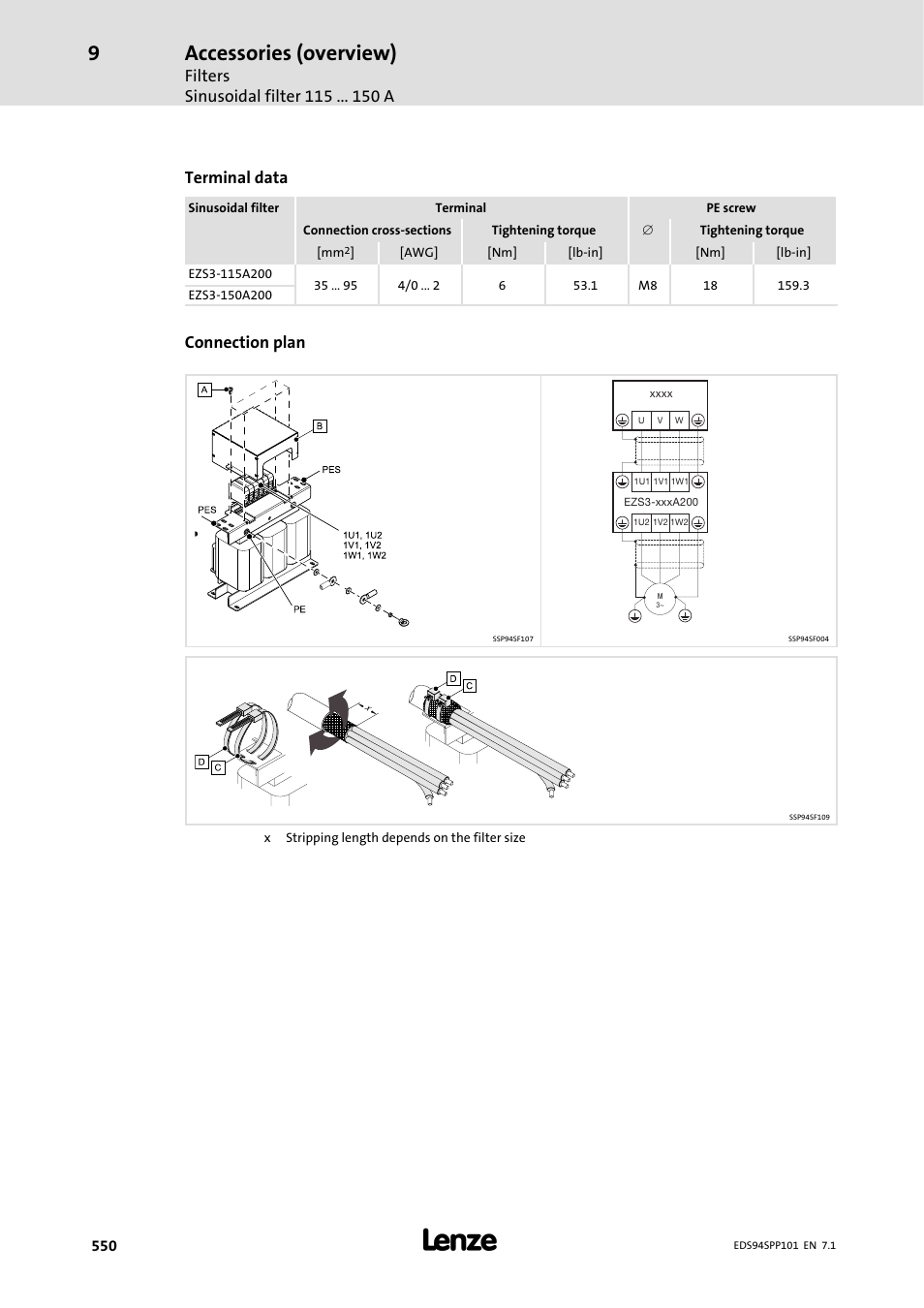 Accessories (overview), Filters sinusoidal filter 115 a, Terminal data | Connection plan | Lenze 9400 Manual User Manual | Page 551 / 584