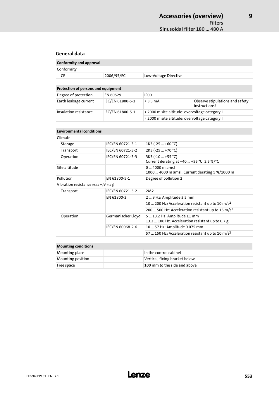 Accessories (overview), Filters sinusoidal filter 180 a, General data | Lenze 9400 Manual User Manual | Page 554 / 584