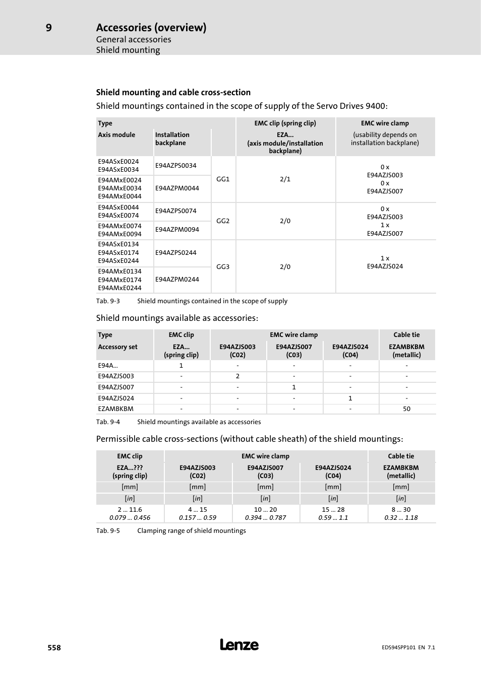 Accessories (overview), General accessories shield mounting, Shield mountings available as accessories | Lenze 9400 Manual User Manual | Page 560 / 584