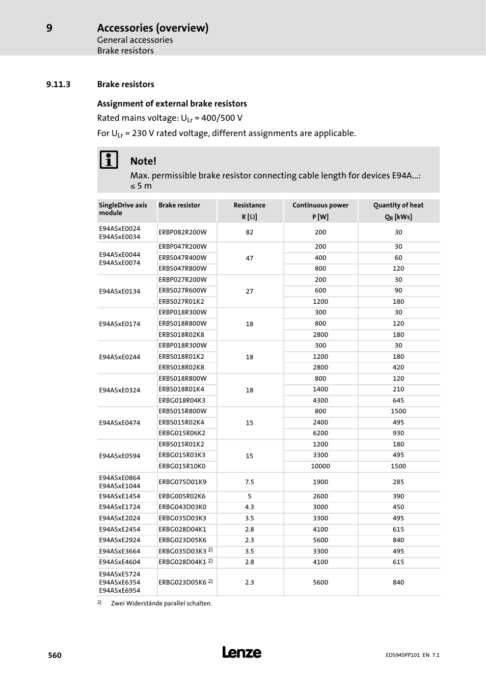 3 brake resistors, Accessories (overview) | Lenze 9400 Manual User Manual | Page 562 / 584