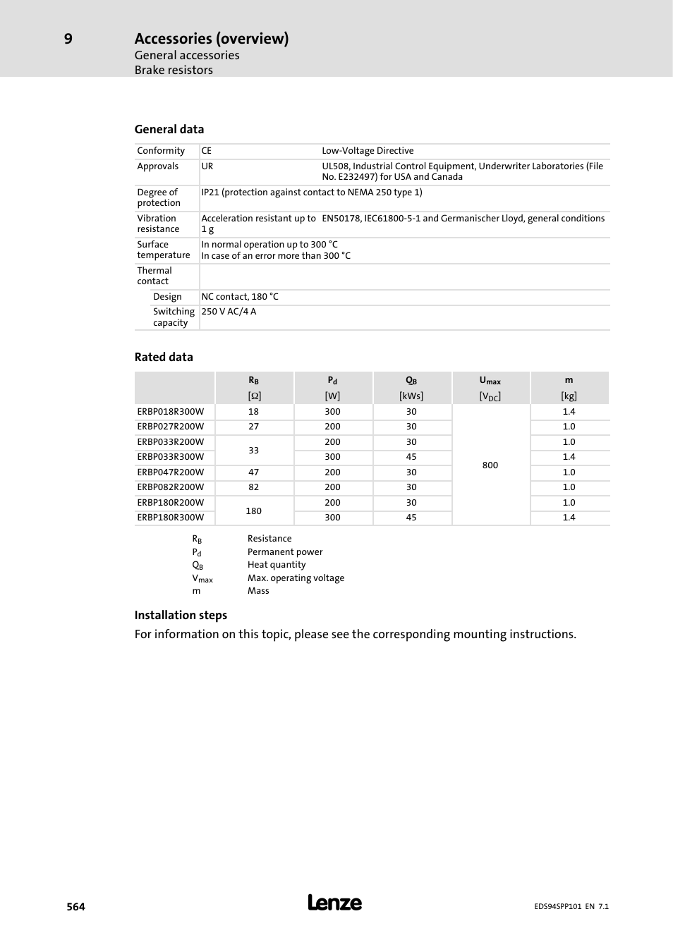 Accessories (overview), General accessories brake resistors, General data | Rated data | Lenze 9400 Manual User Manual | Page 566 / 584