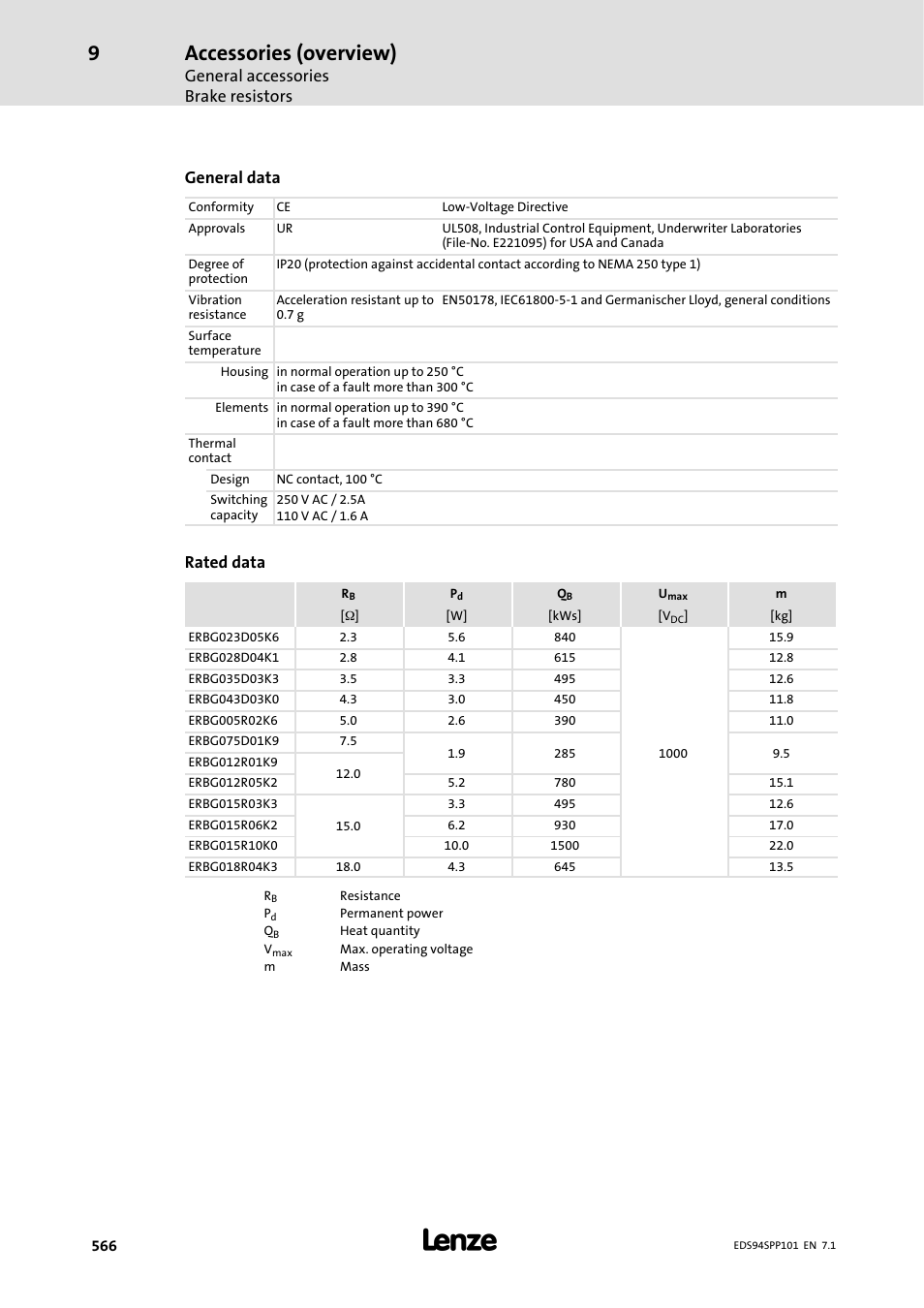 Accessories (overview), General accessories brake resistors, General data | Rated data | Lenze 9400 Manual User Manual | Page 568 / 584