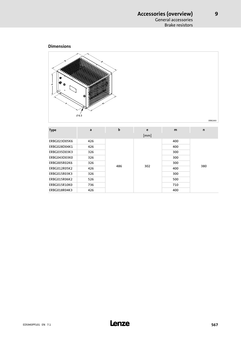 Accessories (overview) | Lenze 9400 Manual User Manual | Page 569 / 584