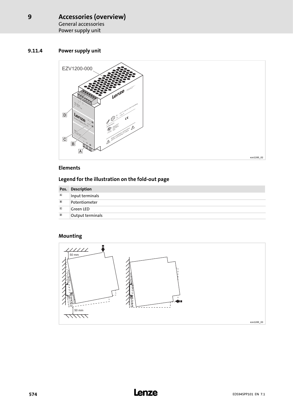 4 power supply unit, Accessories (overview), General accessories power supply unit | Mounting, Pos. description, Input terminals, Potentiometer, Green led, Output terminals | Lenze 9400 Manual User Manual | Page 576 / 584