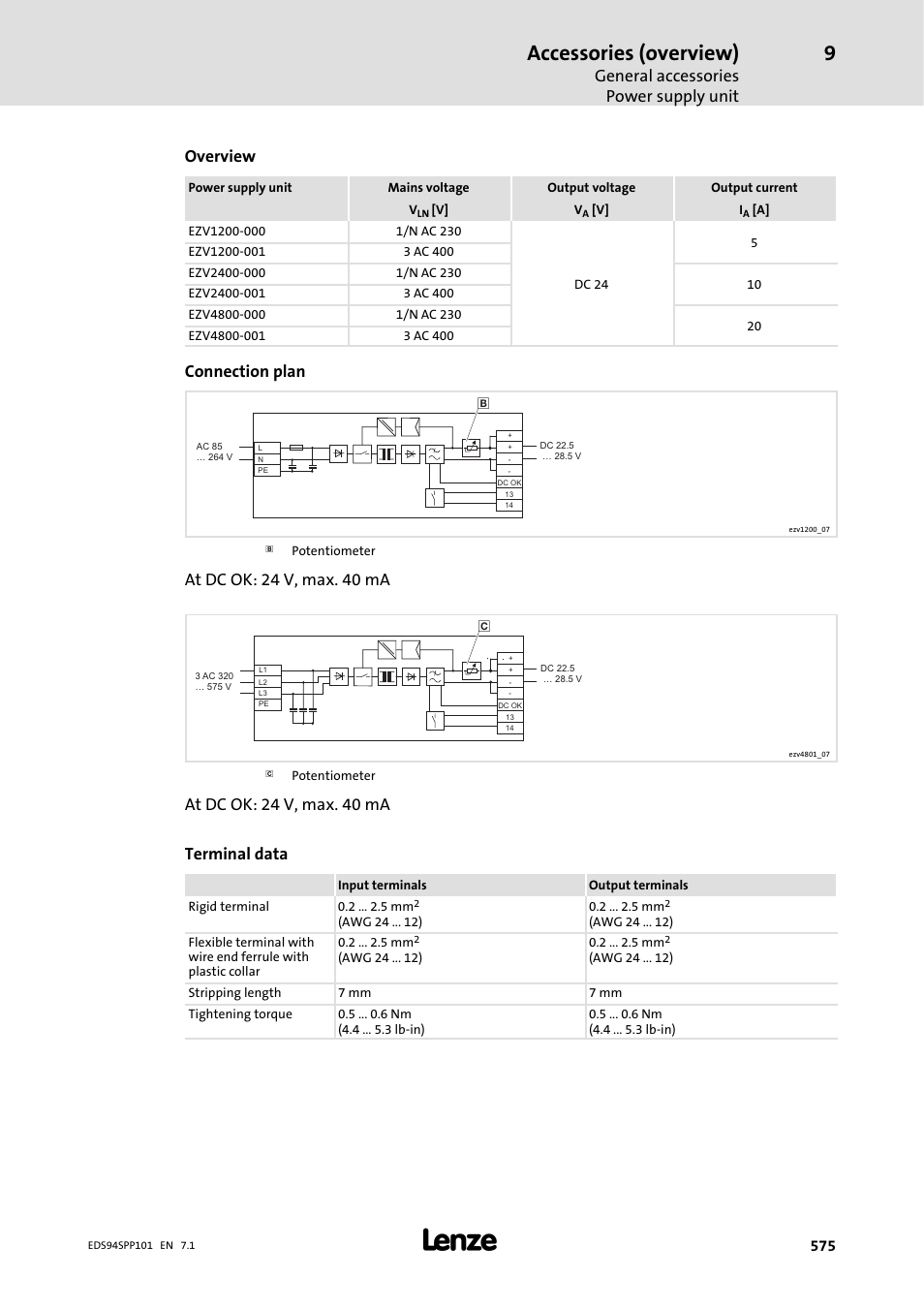 Accessories (overview), General accessories power supply unit, Overview | Connection plan, At dc ok: 24 v, max. 40 ma, At dc ok: 24 v, max. 40 ma terminal data | Lenze 9400 Manual User Manual | Page 577 / 584