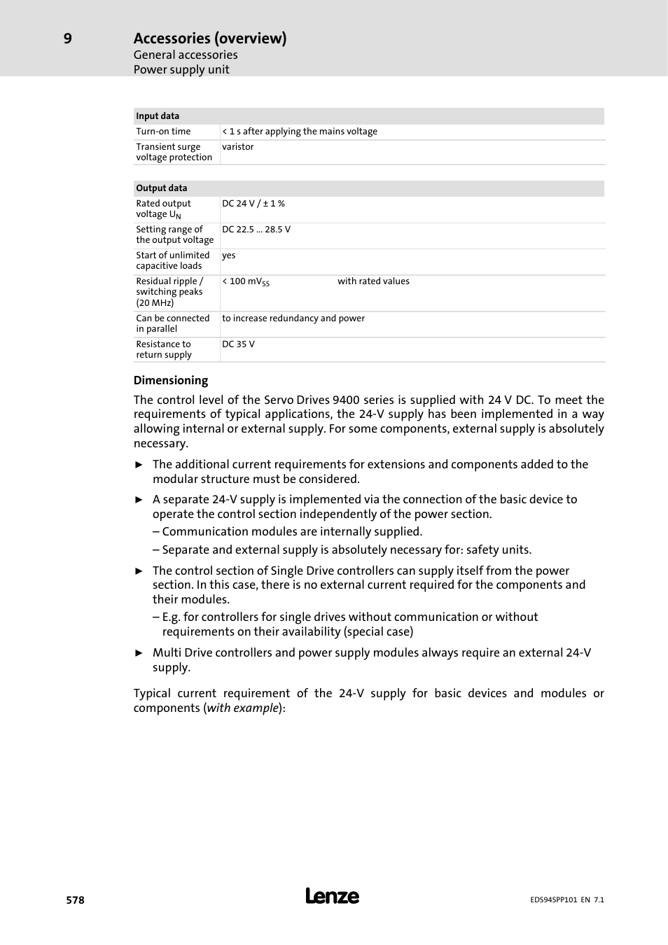 Accessories (overview) | Lenze 9400 Manual User Manual | Page 580 / 584