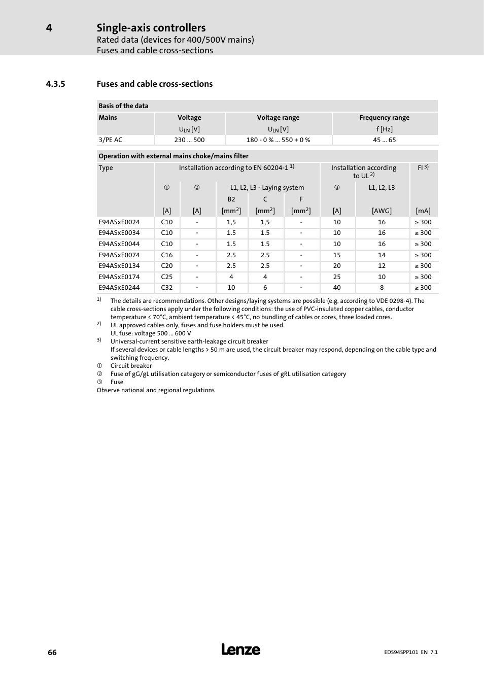 5 fuses and cable cross-sections, Fuses and cable cross-sections, Single-axis controllers | Lenze 9400 Manual User Manual | Page 66 / 584