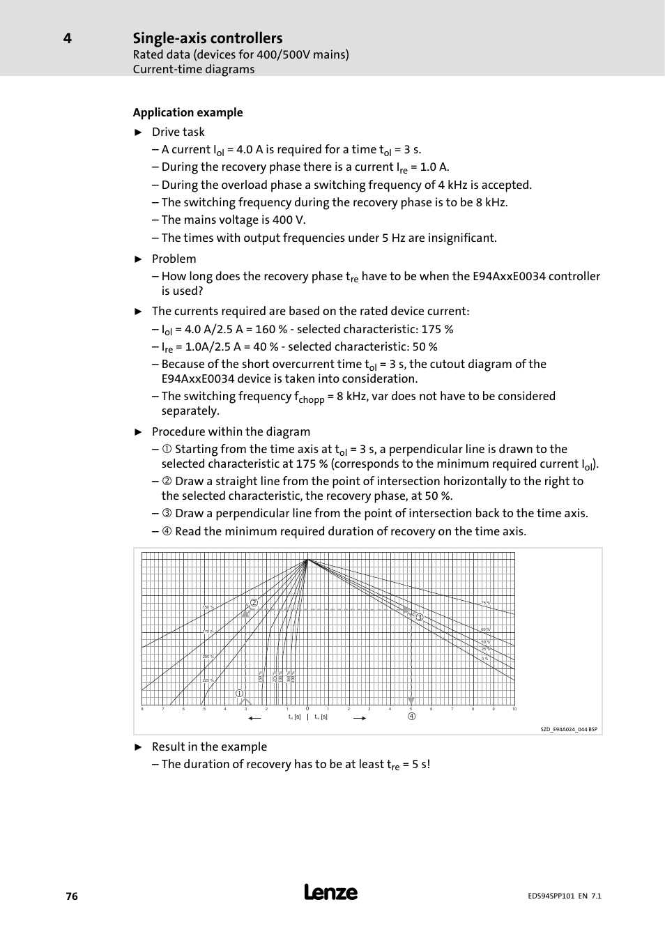 Single-axis controllers, Application example, Drive task – a current i | 0 a is required for a time t, Problem – how long does the recovery phase t | Lenze 9400 Manual User Manual | Page 76 / 584