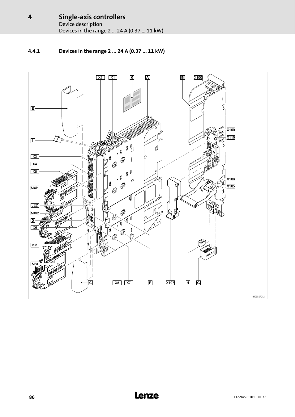 1 devices in the range 2 24 a ( 0.37 11 kw), Devices in the range 2 a (0.37 kw), Single-axis controllers | Lenze 9400 Manual User Manual | Page 86 / 584