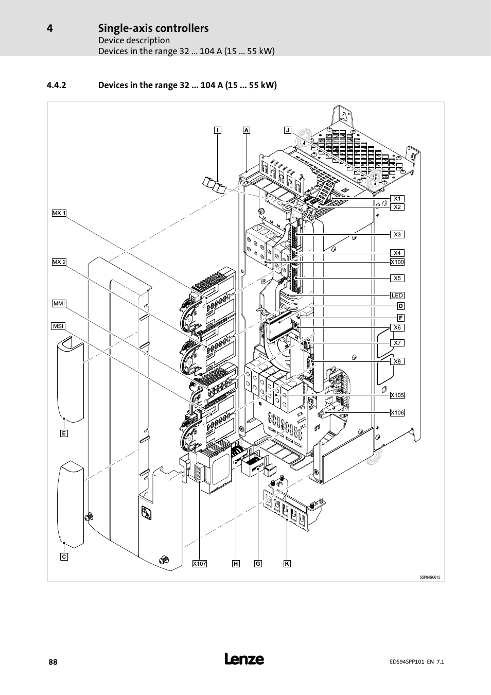 2 devices in the range 32 104 a ( 15 55 kw), Devices in the range 32 a (15 kw), Single-axis controllers | Lenze 9400 Manual User Manual | Page 88 / 584