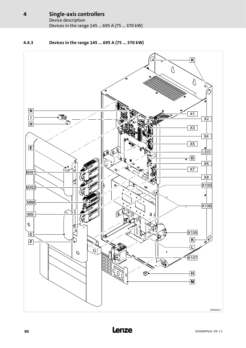 3 devices in the range 145 695 a ( 75 370 kw), Devices in the range 145 a (75 kw), Single-axis controllers | Lenze 9400 Manual User Manual | Page 90 / 584