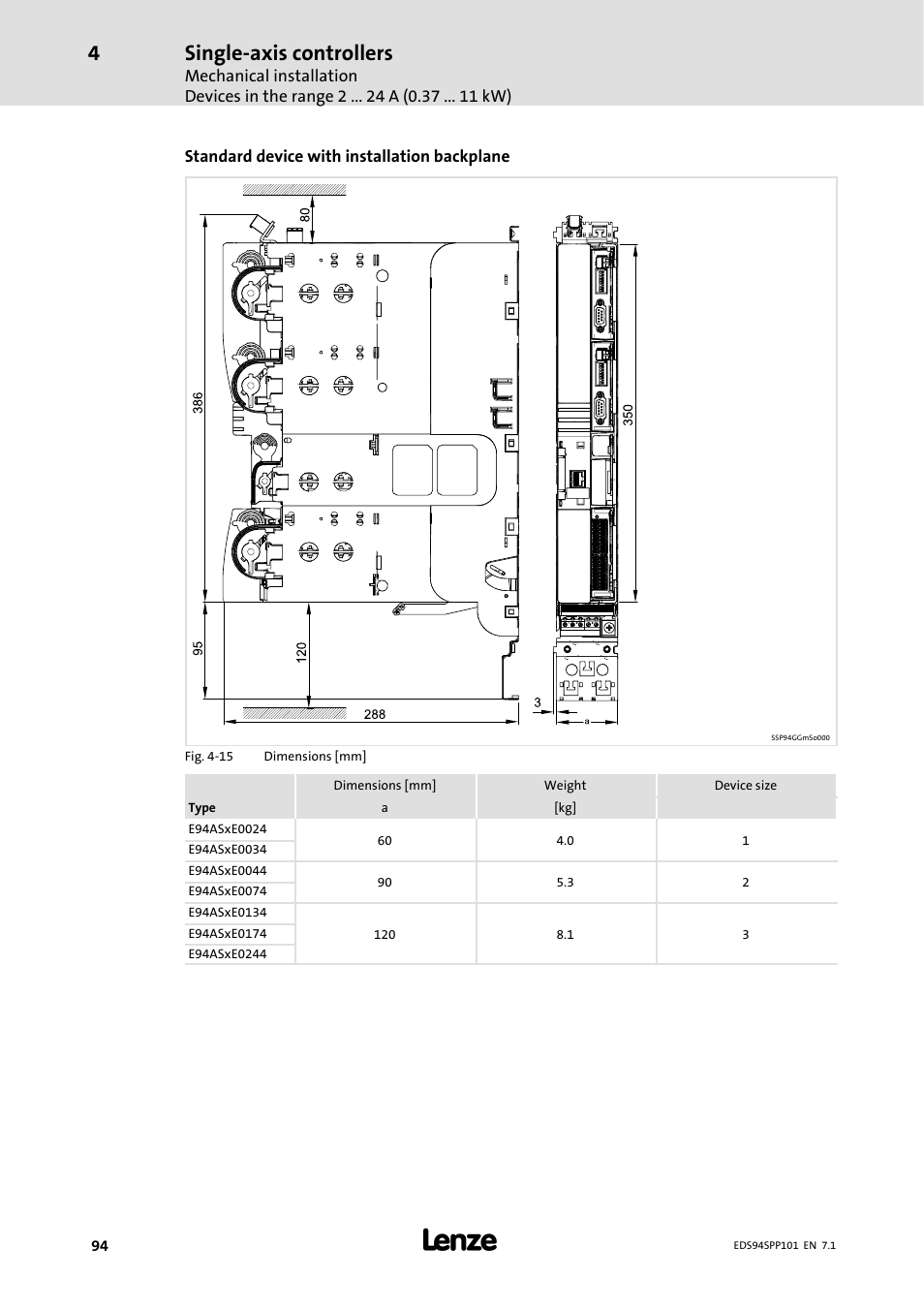 Single-axis controllers | Lenze 9400 Manual User Manual | Page 94 / 584